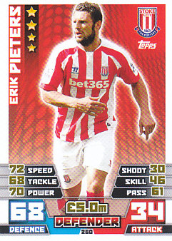 Erik Pieters Stoke City 2014/15 Topps Match Attax #260